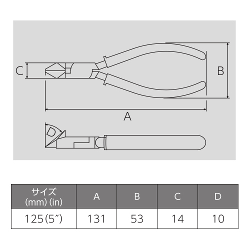 廃番】322A-125 | ニッパー | 製品情報 | VICTOR | 作業工具メーカー 廃番】322A-125 | ニッパー | 製品情報 | VICTOR | 作業工具メーカー